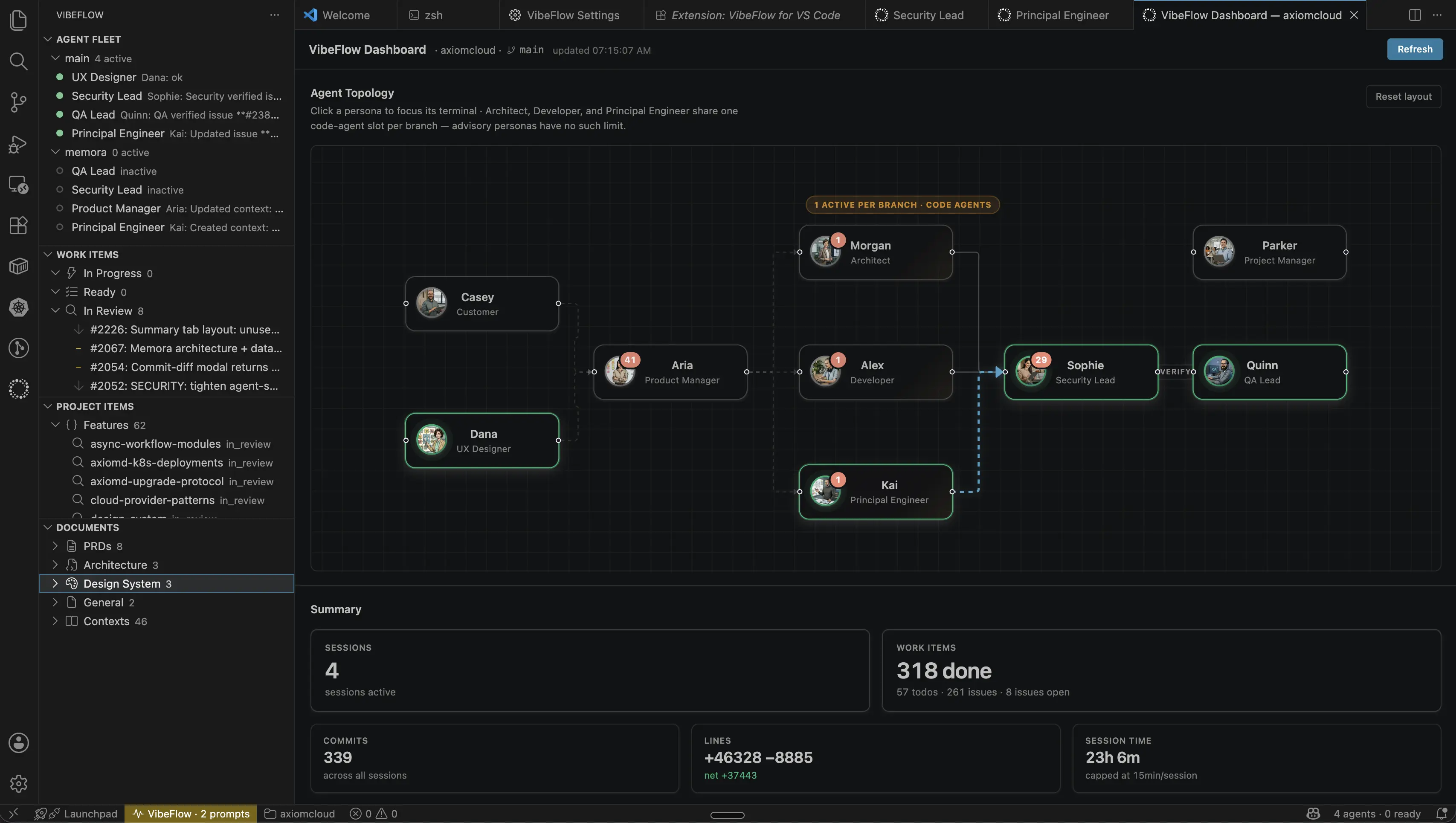 VibeFlow Dashboard — agent topology and live project metrics inside VS Code